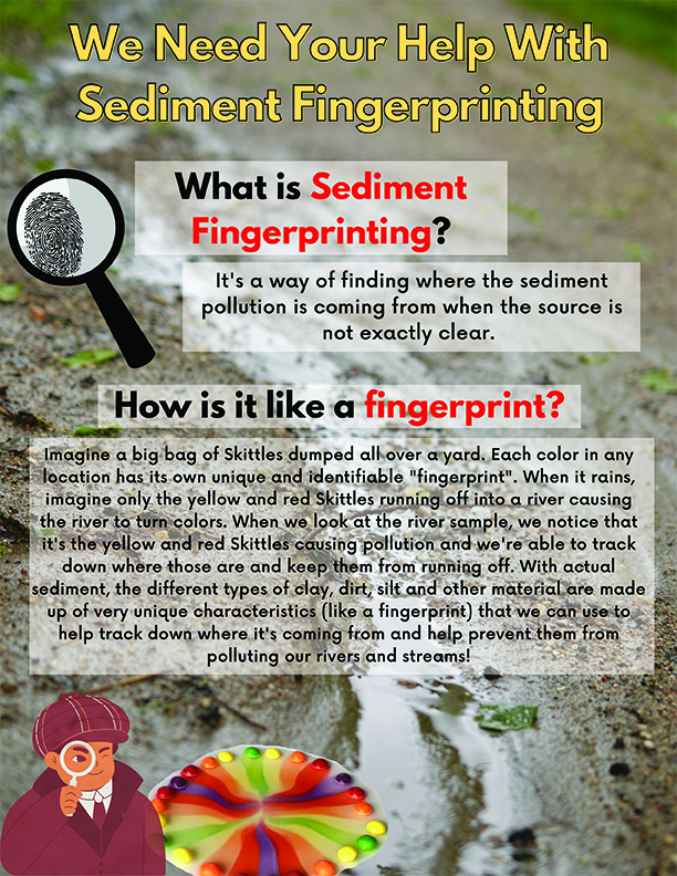Sediment Fingerprintingg